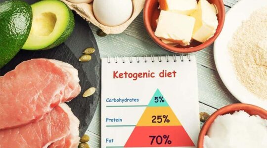 The Science Behind Keto Diet