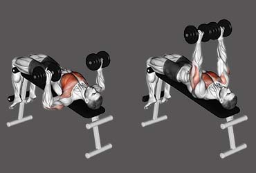 Decline Dumbbell Bench Press