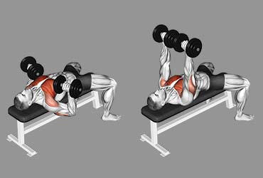 Dumbbell Bench Press