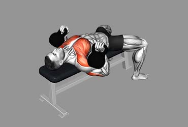 Kettlebell Bench Press